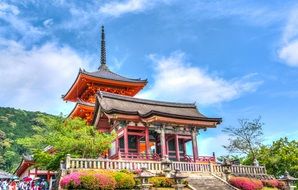 photo of a famous temple in Kyoto, Japan