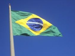 brazilian flag on clear sky background