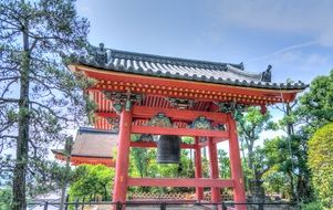 architecture of Senso-ji Temple in Kyoto