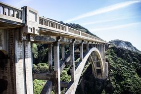 attractive Bridge Concrete, Gorge