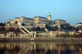 River in Budapest