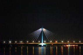 Bridge over Danube