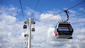 the cabin of the cable car