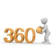 Turn 360 drawing
