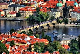 View of the bridge over the river in Prague