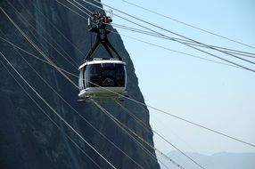 cableway in Rio De Janeiro, Brazil