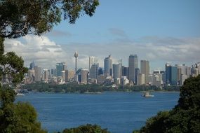 Sydney panorama view from the ocean
