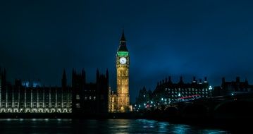 Big Ben in London at night