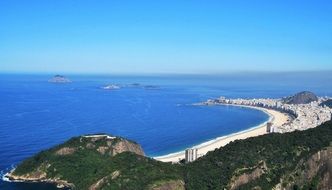 view of Copacabana beach