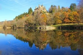 Castle in Loire