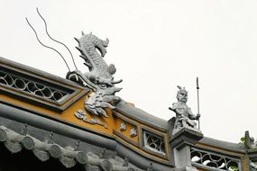 Forbidden City amazind roof in Beijing, China