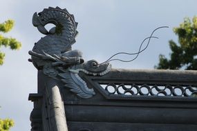 Chinese Dragon sculpture on the roof