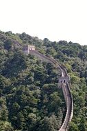 the Great Wall of China, distant view