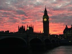 big ben on a background of red sky at sunset