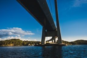 bottom view of the bridge over the river