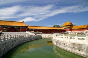 yallow roofs of Сhina Beijing