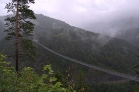 pedestrian suspension bridge in tyrol