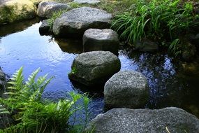 Kuwana Japan Garden