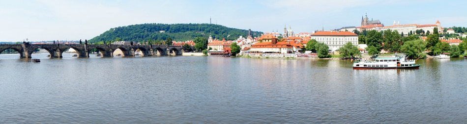 panorama of Charles bridge in Prague
