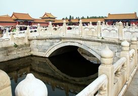 Panorama of the Forbidden City in vibrant Beijing