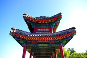 Hebei Chengde China