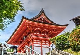 traditional SensÅ-Ji Temple in Kyoto