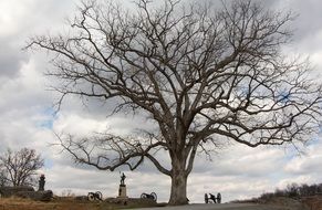 Military park in Pennsylvania