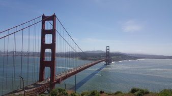 gorgeous perspective of Golden Gate Bridge, usa, california