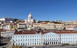 City Of Lisbon Portugal