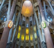 sagrada familia cathedral view inside