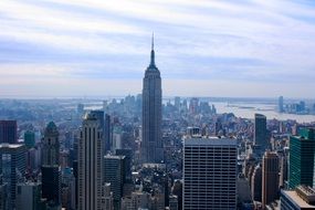 panoramic view of skyscrapers in new york