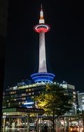 Kyoto Tower Japan