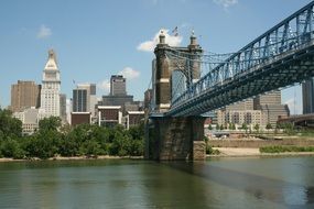 City Scape Riverfront