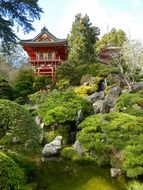 Japanese Temple