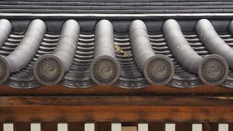 oriental roof of an asian temple