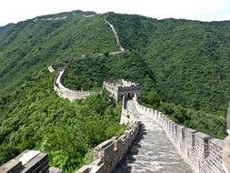 protective great wall of china