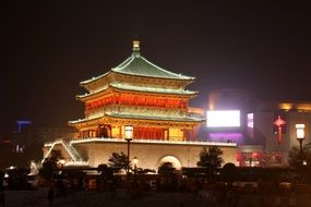 Landscape XI'an China