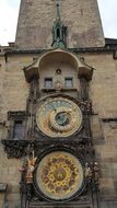 Astronomical clock in a town square in Prague