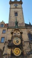 astronomical clock on Town Square Prague