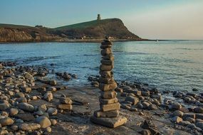 England Kimmeridge Bay