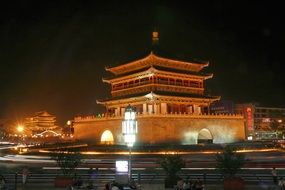 roof of China Dragon Forbidden City