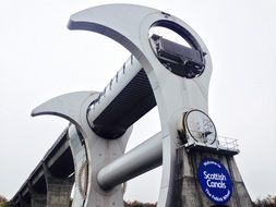 Falkirk Wheel