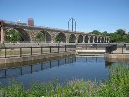 bridge over the river in the city center