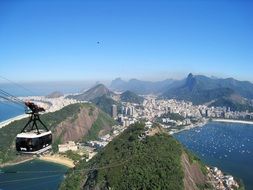 View Of Rio From Sugar Loaf Mountain