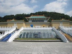 Palace Museum