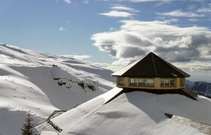 Snow on a roof