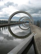 Landscape of Falkirk Wheel