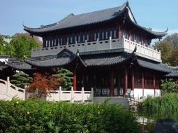 Mannheim Tea House