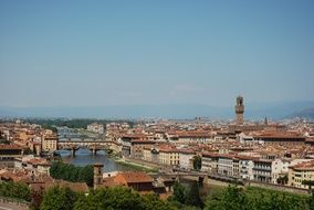 aerial view of florence