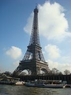 Paris Eiffel tower on tourism